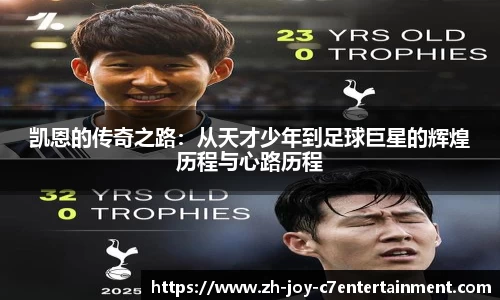 凯恩的传奇之路：从天才少年到足球巨星的辉煌历程与心路历程