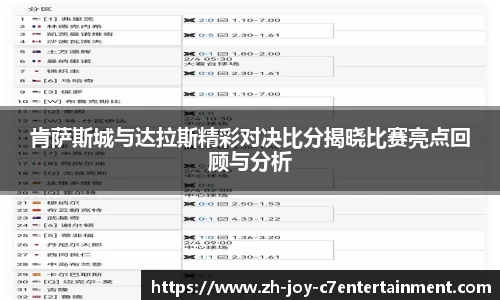 肯萨斯城与达拉斯精彩对决比分揭晓比赛亮点回顾与分析
