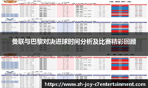 曼联与巴黎对决进球时间分析及比赛精彩回顾